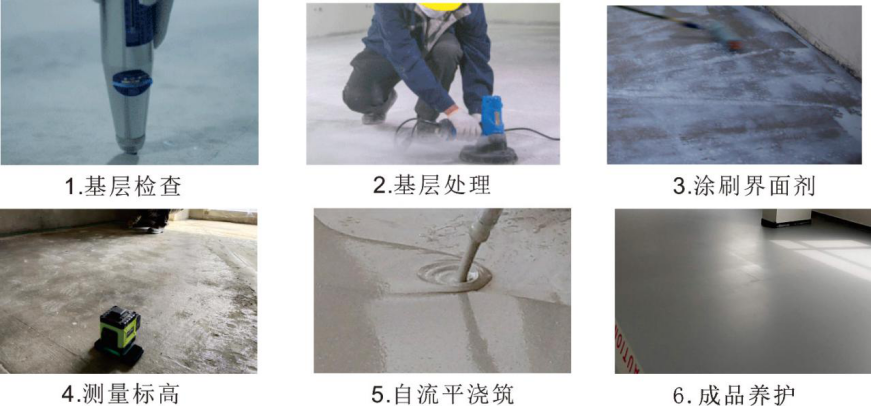 石膏基自流平